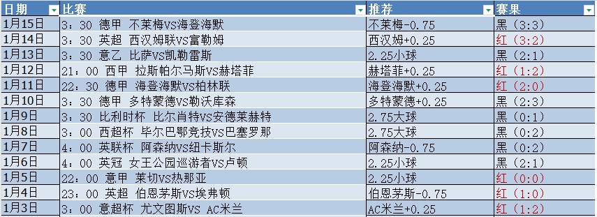 微信截图_20250116053631.png 微信截图_20250116053631.png