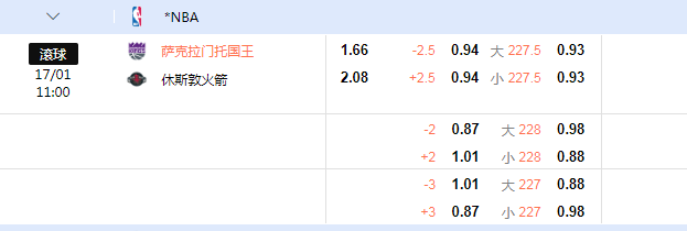 国王.png 国王.png