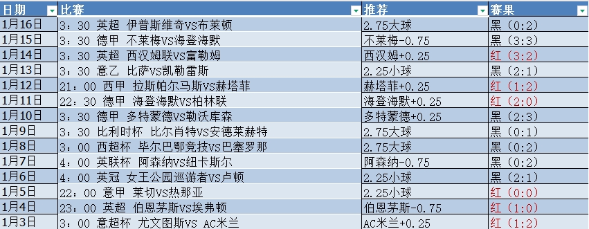微信截图_20250117054445.png 微信截图_20250117054445.png