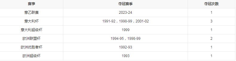 荣誉.png