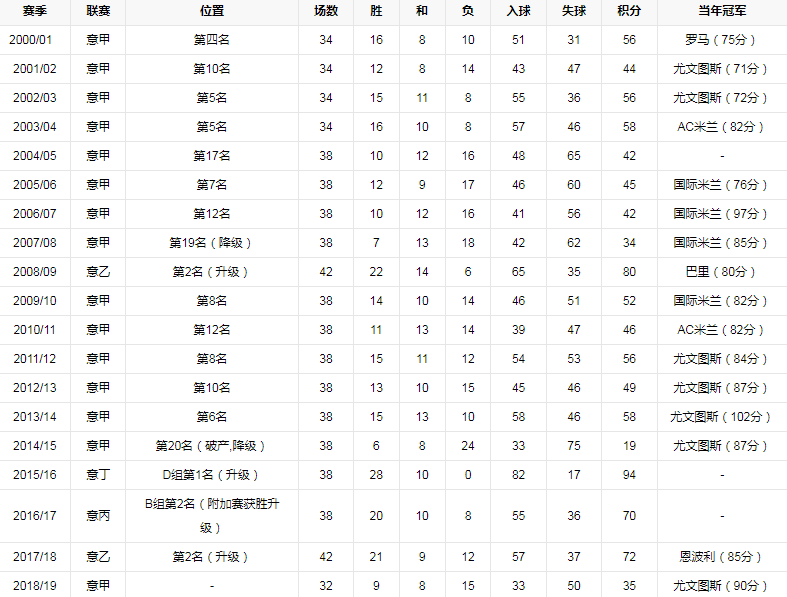 数据.png