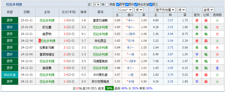 巴拉.png 巴拉.png