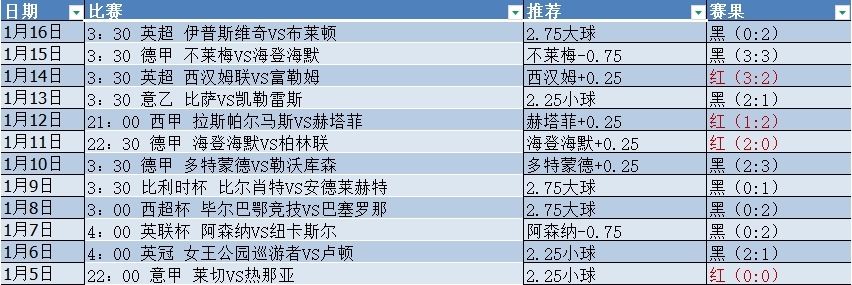 微信截图_20250118043131.png 微信截图_20250118043131.png