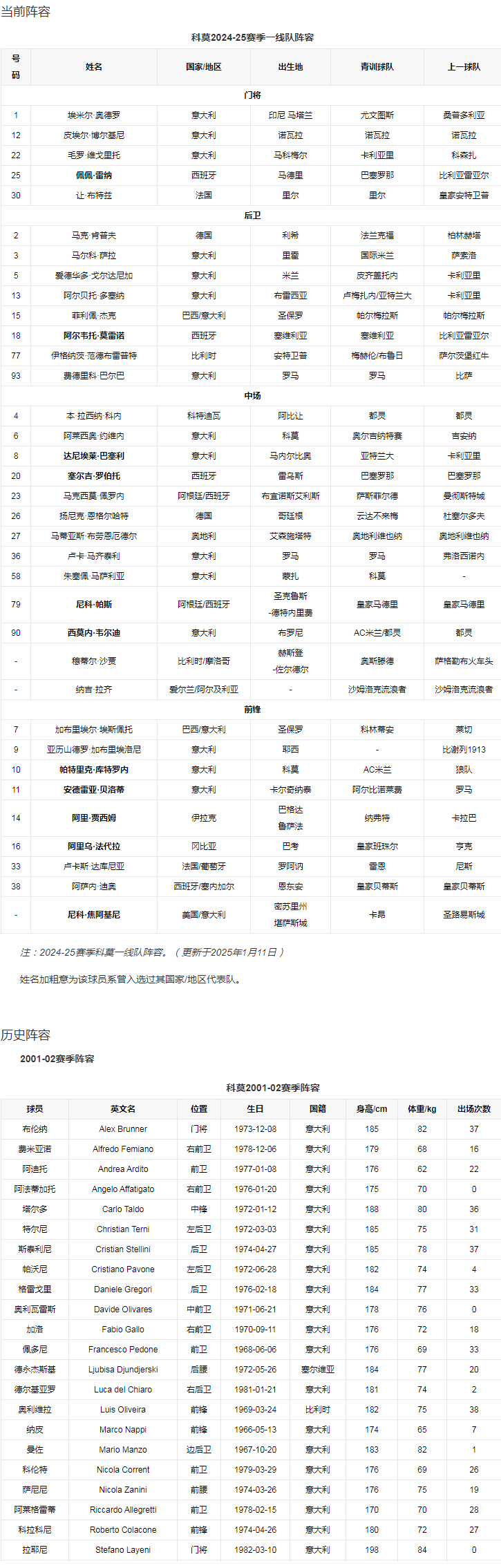 球队阵容1.png