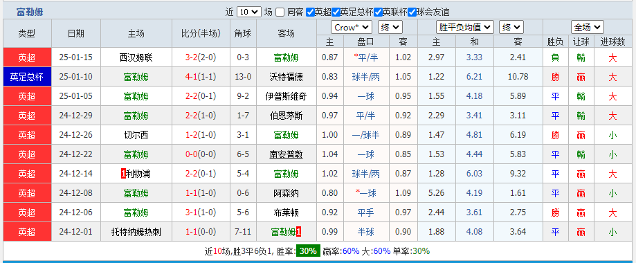 富.png