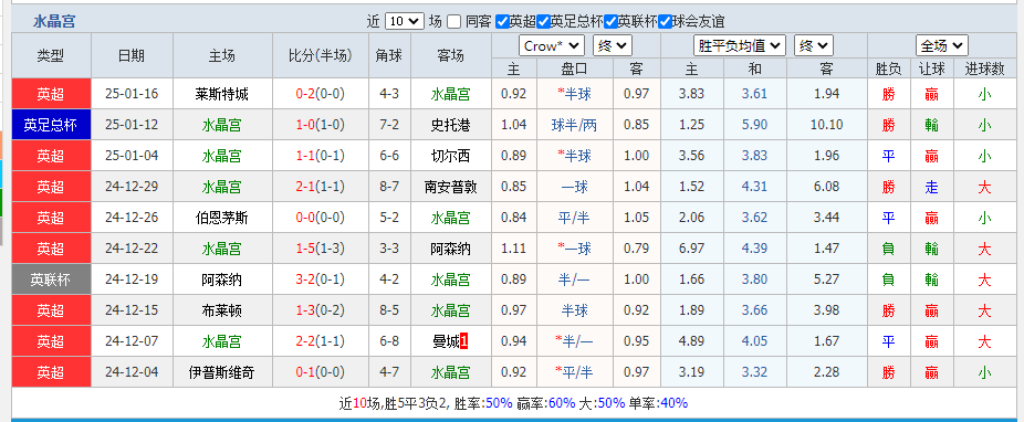 水晶宫.png