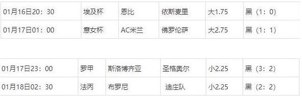 360截图20250119072603554.jpg 360截图20250119072603554.jpg