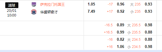 国王.png 国王.png
