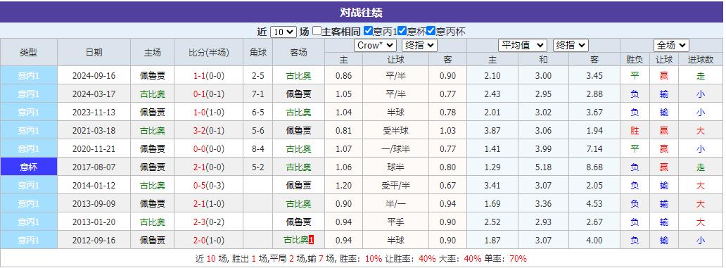 360截图20250120071531962.jpg 360截图20250120071531962.jpg