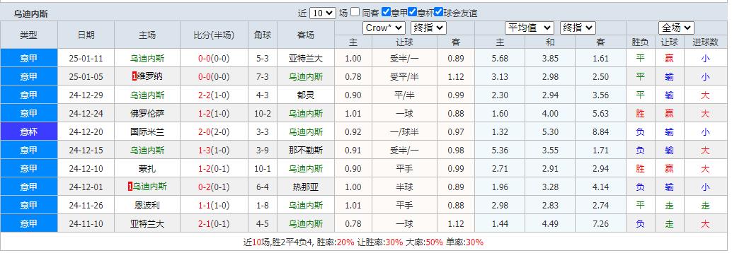 360截图20250120072809497.jpg 360截图20250120072809497.jpg