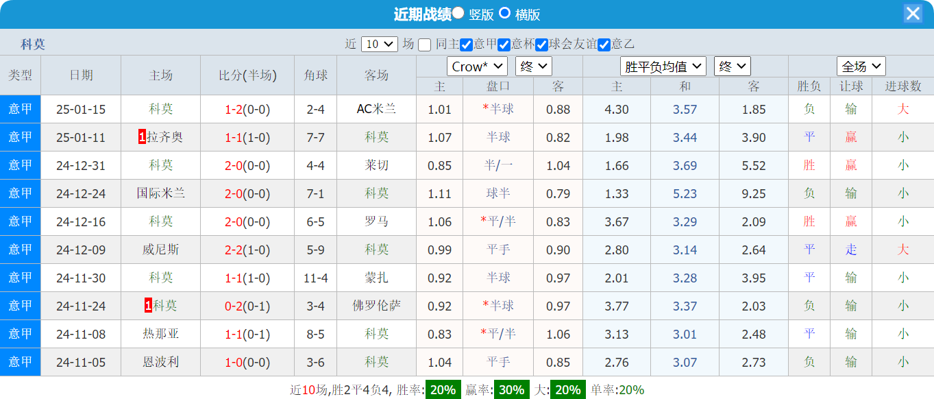 QQ20250120-160301.png QQ20250120-160301.png