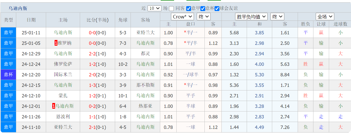 QQ20250120-160730.png QQ20250120-160730.png