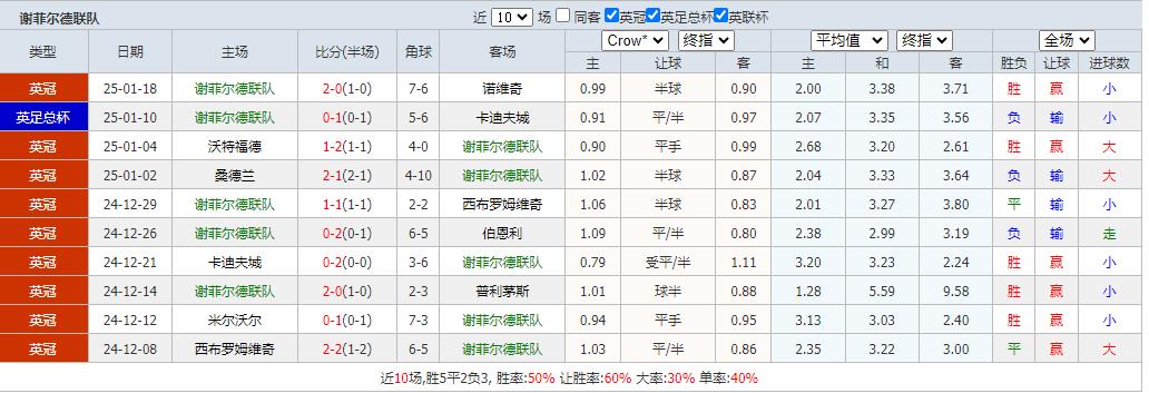 360截图20250121070056133.jpg 360截图20250121070056133.jpg