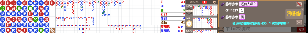 N33 0730.png