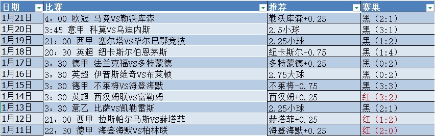 微信截图_20250122055803.png 微信截图_20250122055803.png