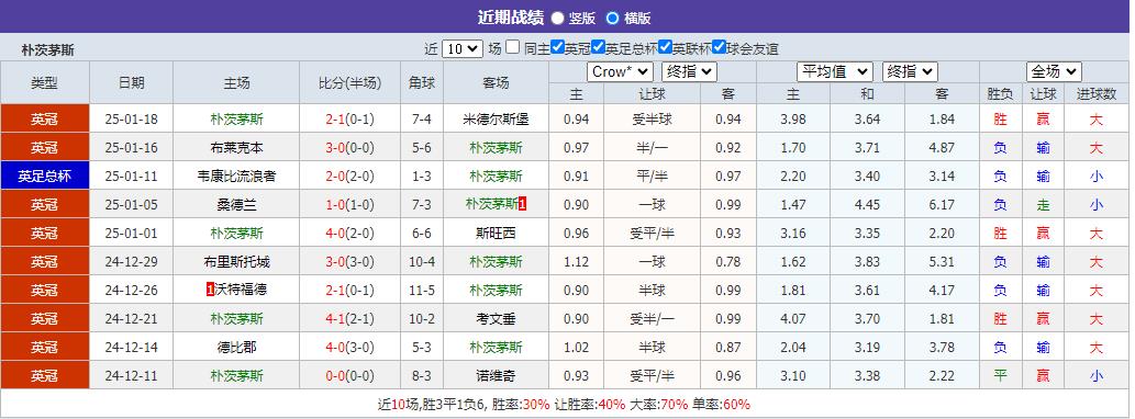 360截图20250122113005978.jpg 360截图20250122113005978.jpg