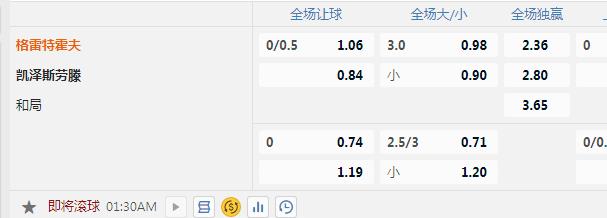 格雷特霍夫.jpg 格雷特霍夫.jpg