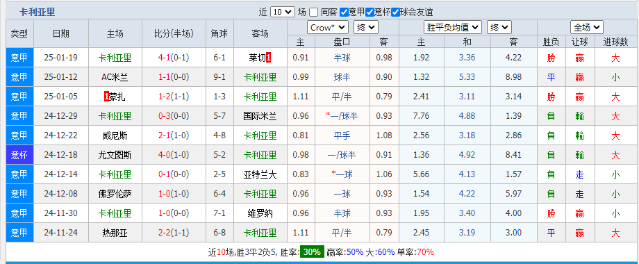 卡利.png