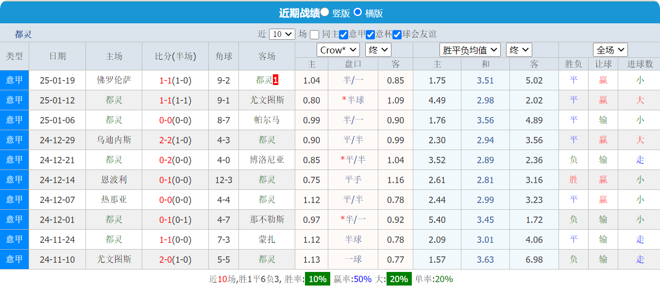 QQ20250124-220030.png QQ20250124-220030.png