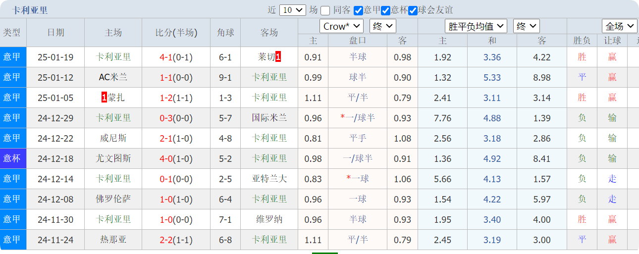 QQ20250124-220306.png QQ20250124-220306.png