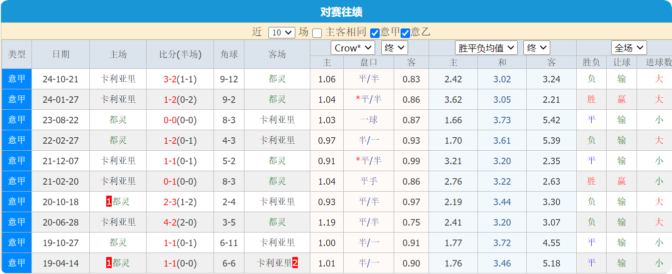 QQ20250124-220333.png QQ20250124-220333.png