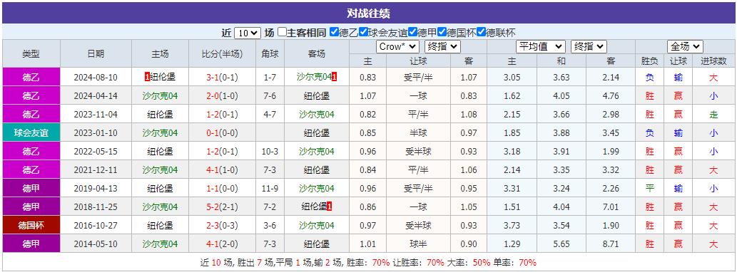 360截图20250125150200669.jpg 360截图20250125150200669.jpg