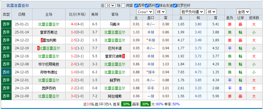 比.png
