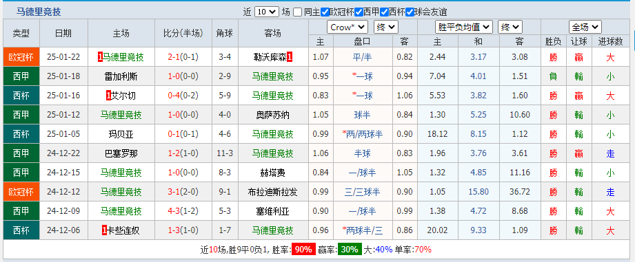 马技.png