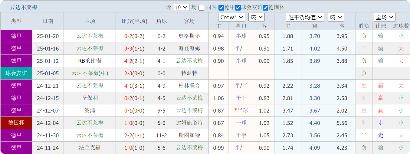 QQ20250125-202929.png QQ20250125-202929.png