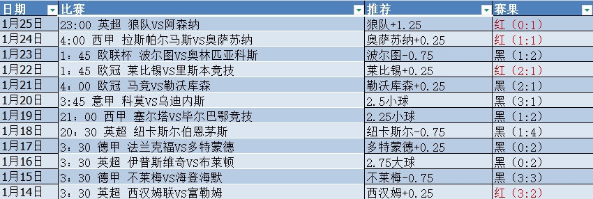 微信截图_20250126080357.png 微信截图_20250126080357.png