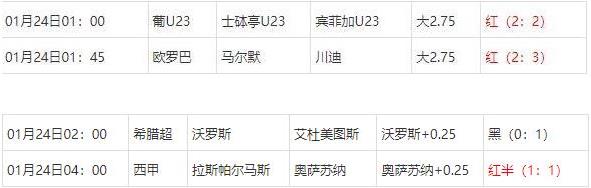 360截图20250126101951140.jpg 360截图20250126101951140.jpg