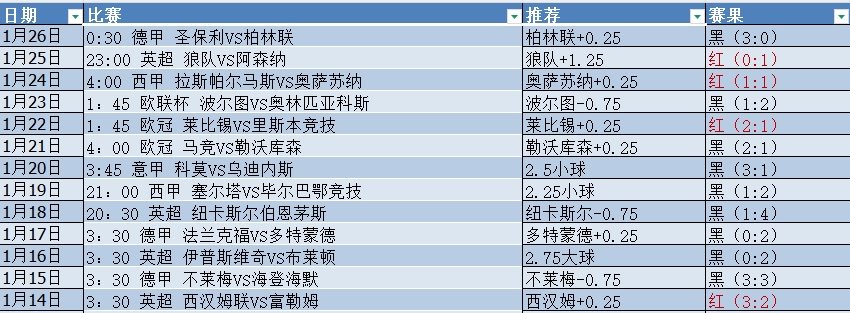 微信截图_20250127074448.png 微信截图_20250127074448.png