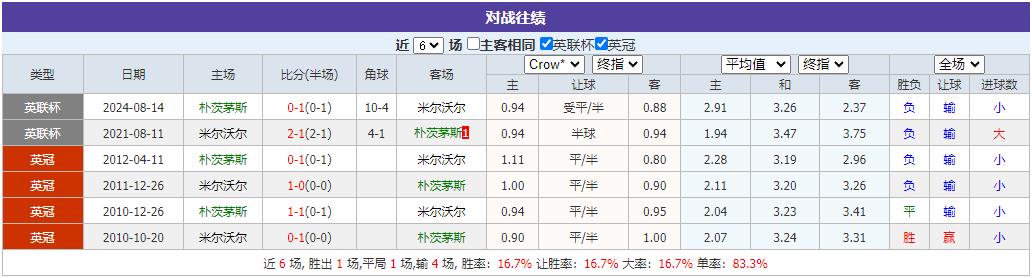 360截图20250128081345476.jpg 360截图20250128081345476.jpg