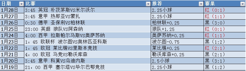 微信截图_20250129073750.png 微信截图_20250129073750.png