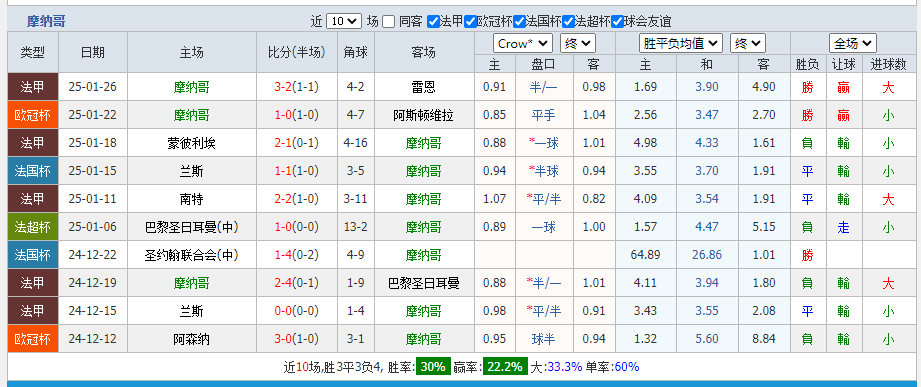 哥.png