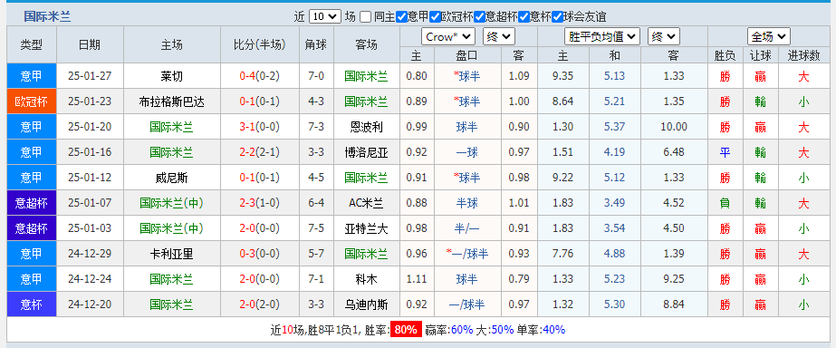 国米.png