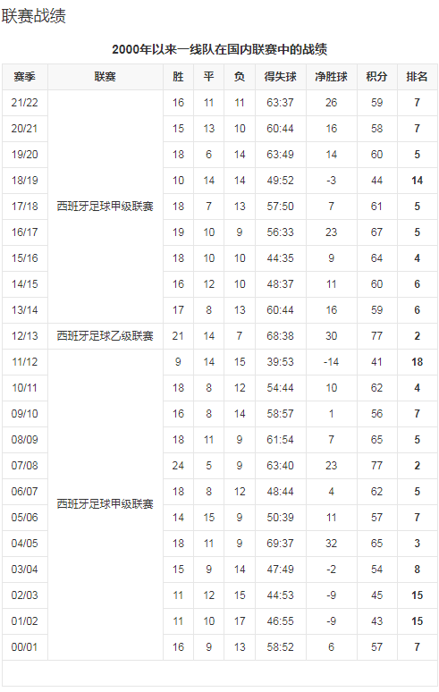 数据统计.png