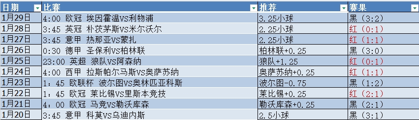 微信截图_20250130093246.png 微信截图_20250130093246.png