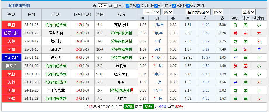 热刺.png
