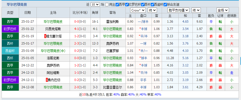 毕尔.png 毕尔.png