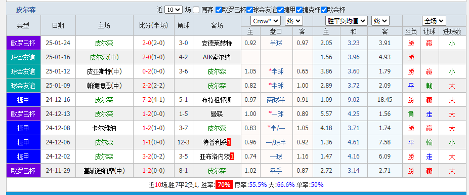 皮.png 皮.png