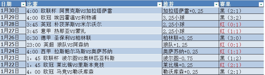 微信截图_20250131082923.png 微信截图_20250131082923.png
