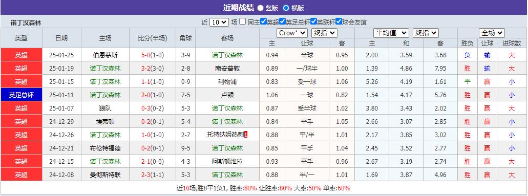 360截图20250201080611606.jpg 360截图20250201080611606.jpg