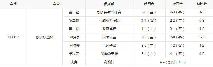 战绩.png