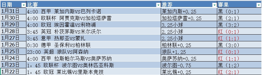 微信截图_20250201094136.png 微信截图_20250201094136.png