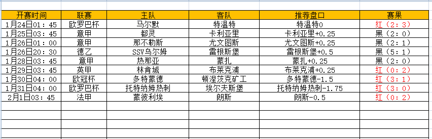 QQ图片20250201201015.png QQ图片20250201201015.png