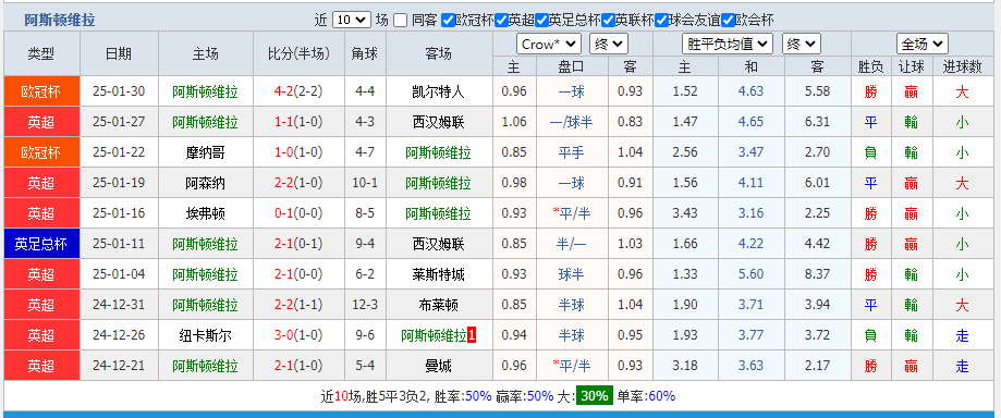 维拉.png 维拉.png