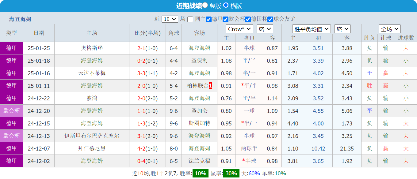 QQ20250201-221043.png