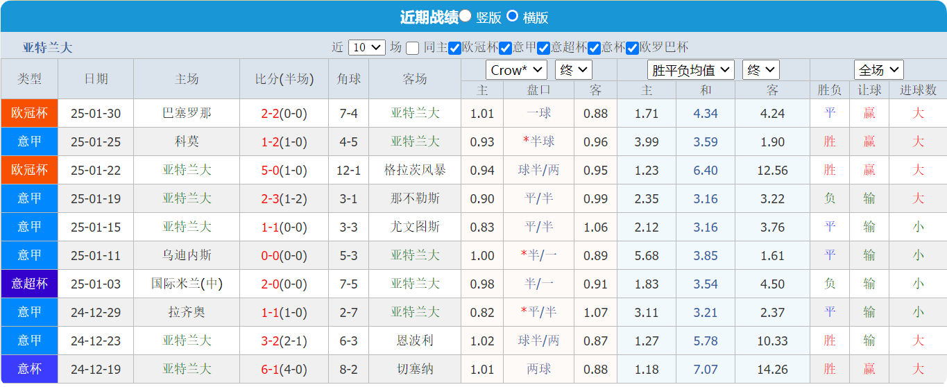 QQ20250201-221951.png QQ20250201-221951.png