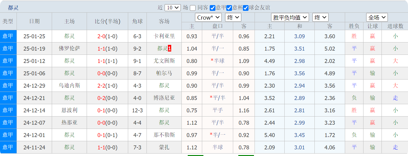 QQ20250201-222236.png QQ20250201-222236.png